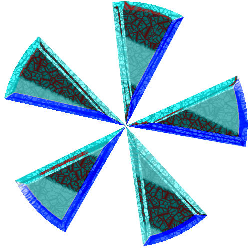 Spin